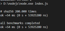 postcss benchmark